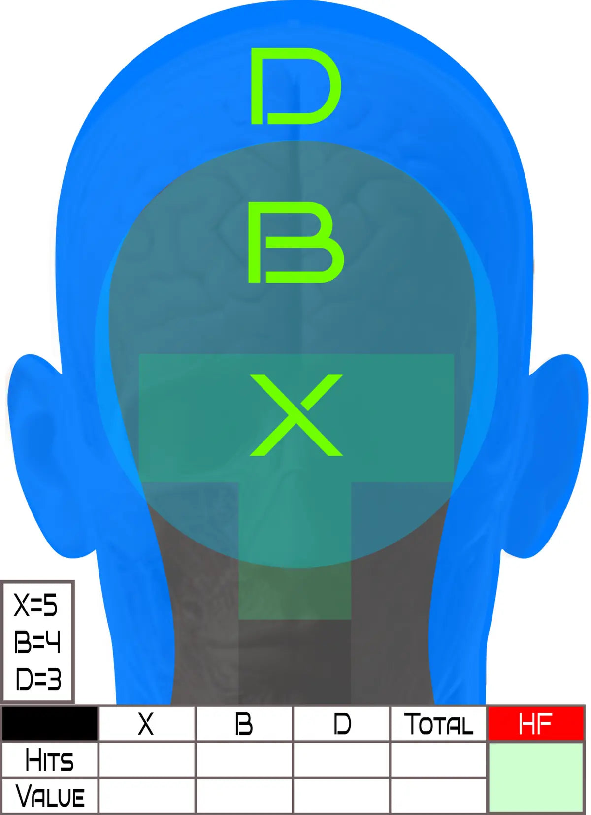 Headshot Target 2 - Printable Shooting Target