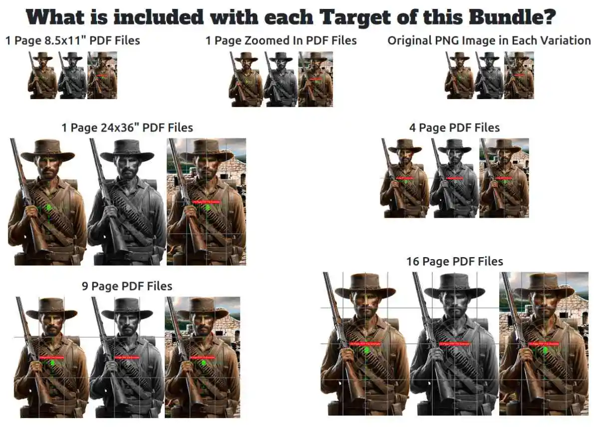 Alamo Shooting Targets - what is included?