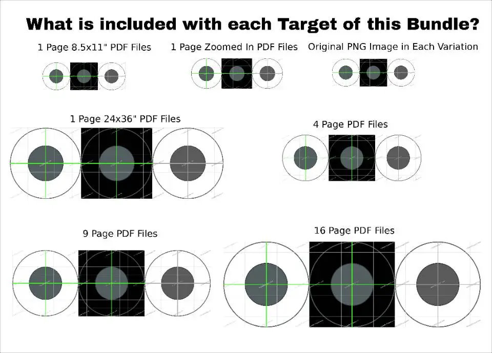 Dark Geometric Targets - what is included?