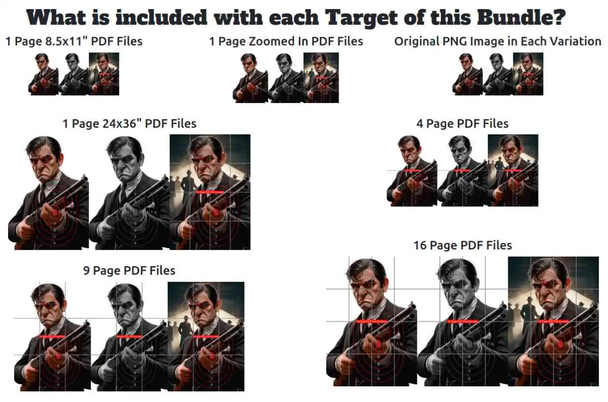 Mobster Targets - what is included?