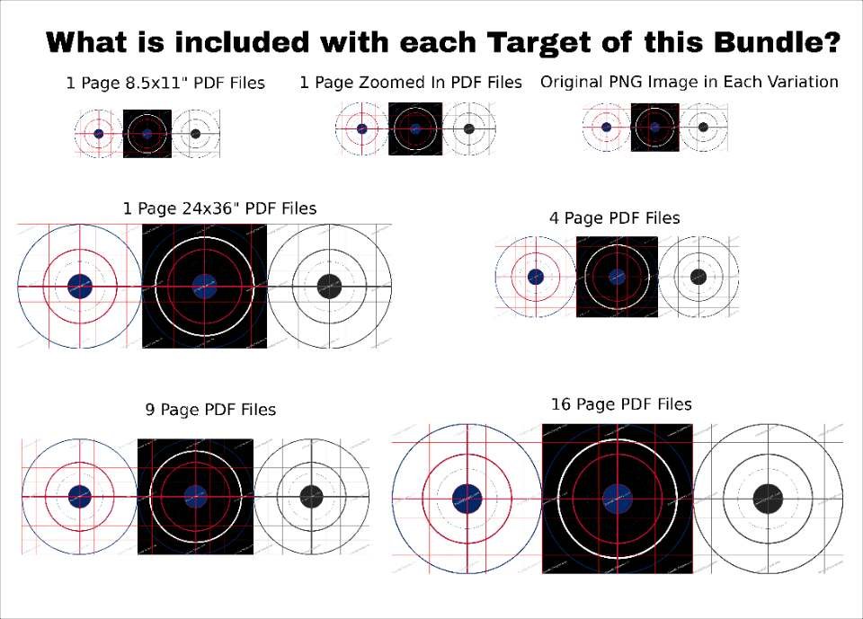RWB Geometric Targets - what is included?
