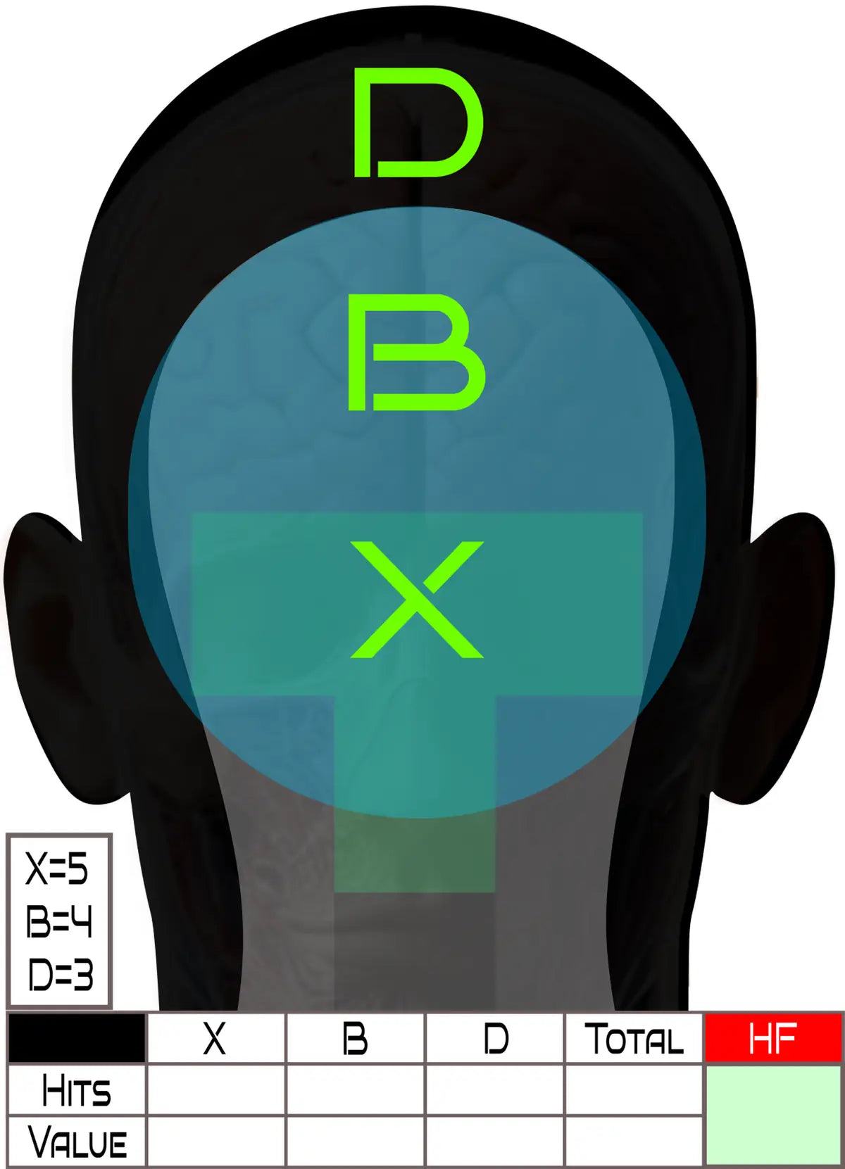 Headshot Target 19 - Printable Shooting Target