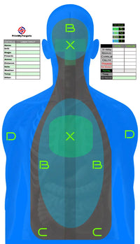 Silhouette Master Collection (79 Targets)